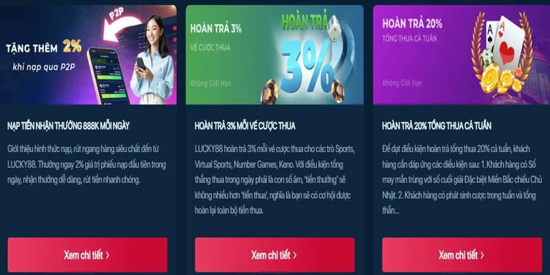 Phân Tích Và Hướng Dẫn Tham Gia Khuyến Mãi EUBET Mới Nhất